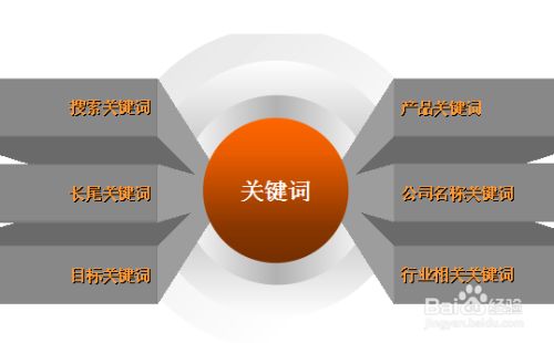 個(gè)人怎么做網(wǎng)站推廣運(yùn)營(怎樣做自己的網(wǎng)站做推廣?)