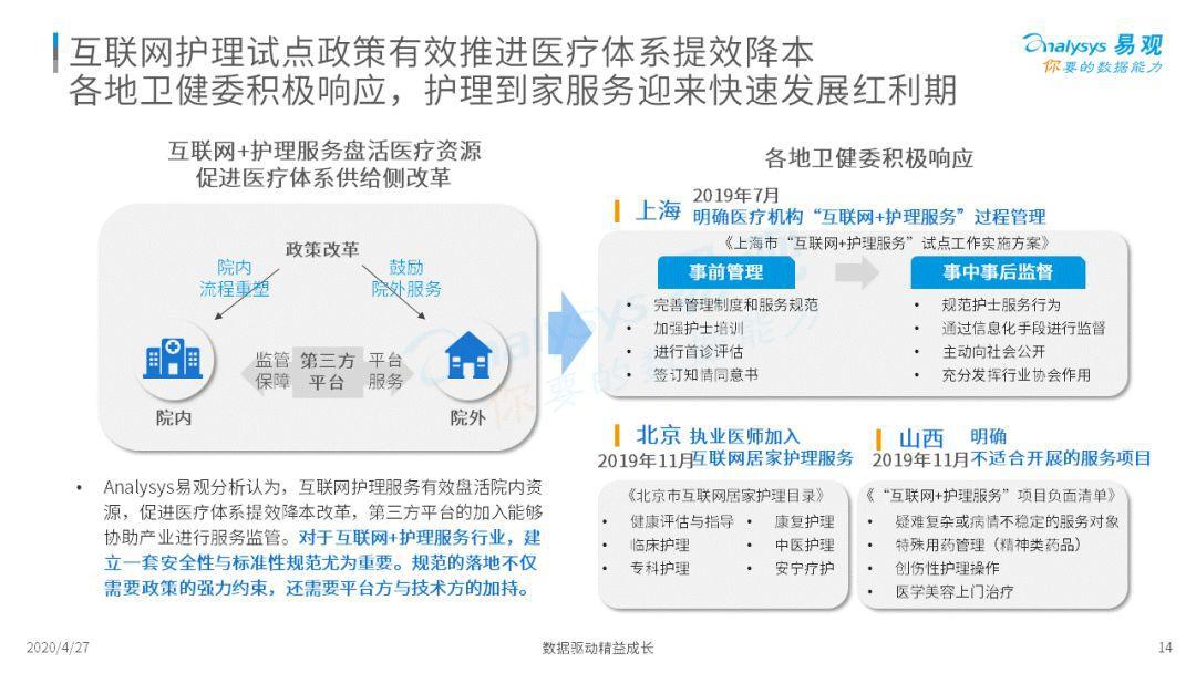 互聯(lián)網(wǎng)大會教育新風(fēng)向的簡單介紹