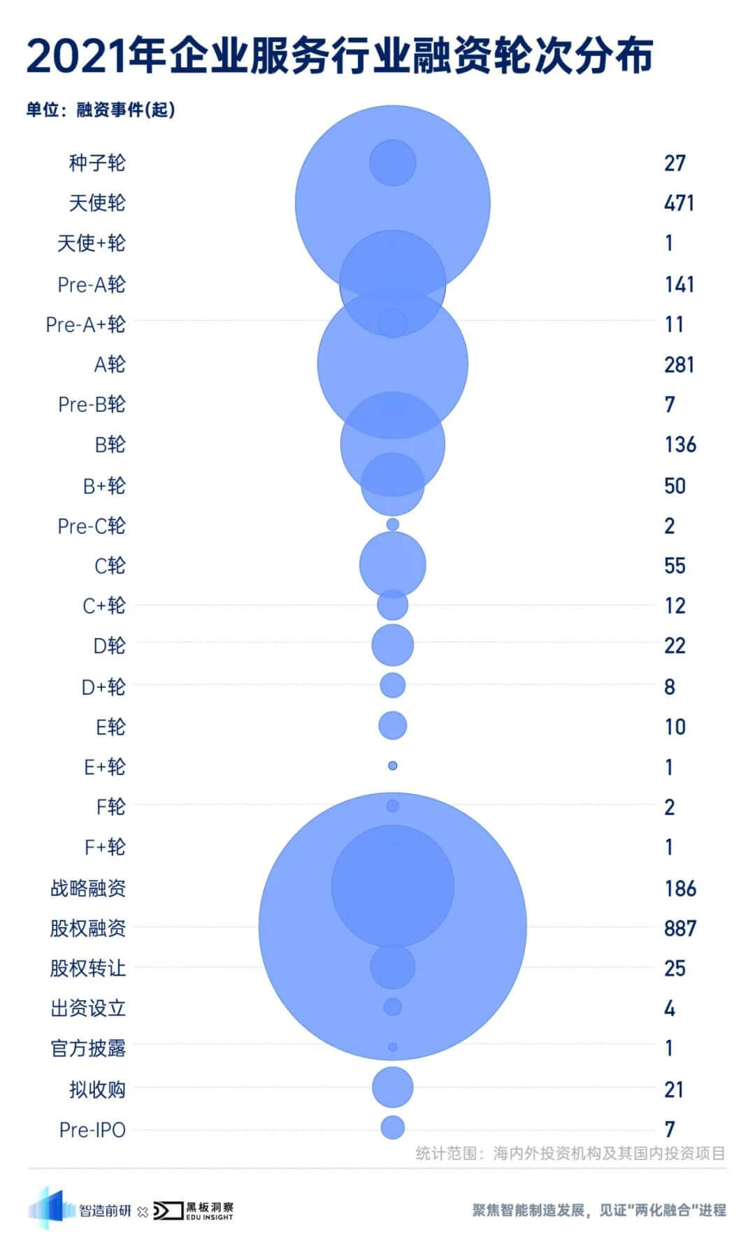 互聯(lián)網(wǎng)公司最新風向(互聯(lián)網(wǎng)公司最新風向分析)
