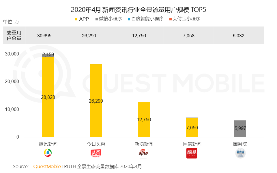 互聯網行業(yè)頭條新聞分析(互聯網行業(yè)頭條新聞分析論文)