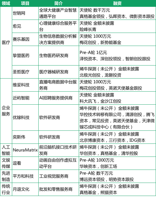 互聯(lián)網(wǎng)政策風(fēng)向指標(biāo)有哪些(互聯(lián)網(wǎng)政策風(fēng)向指標(biāo)有哪些內(nèi)容)