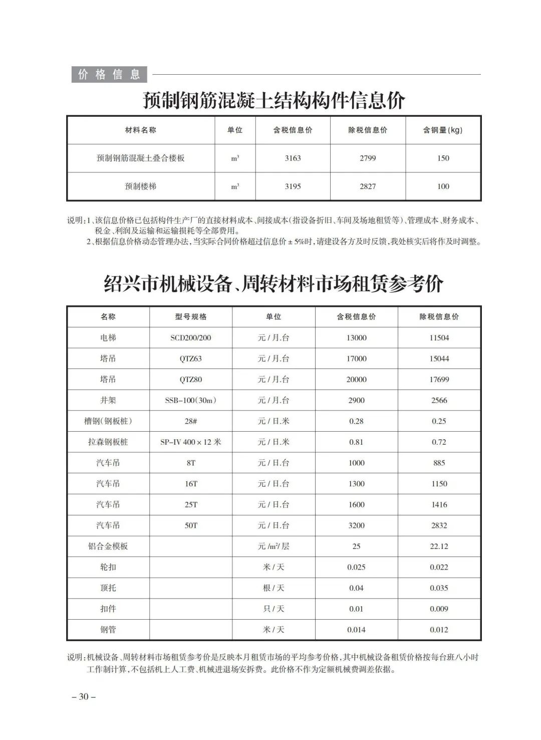 包含陽泉紹興網(wǎng)站建設(shè)的詞條