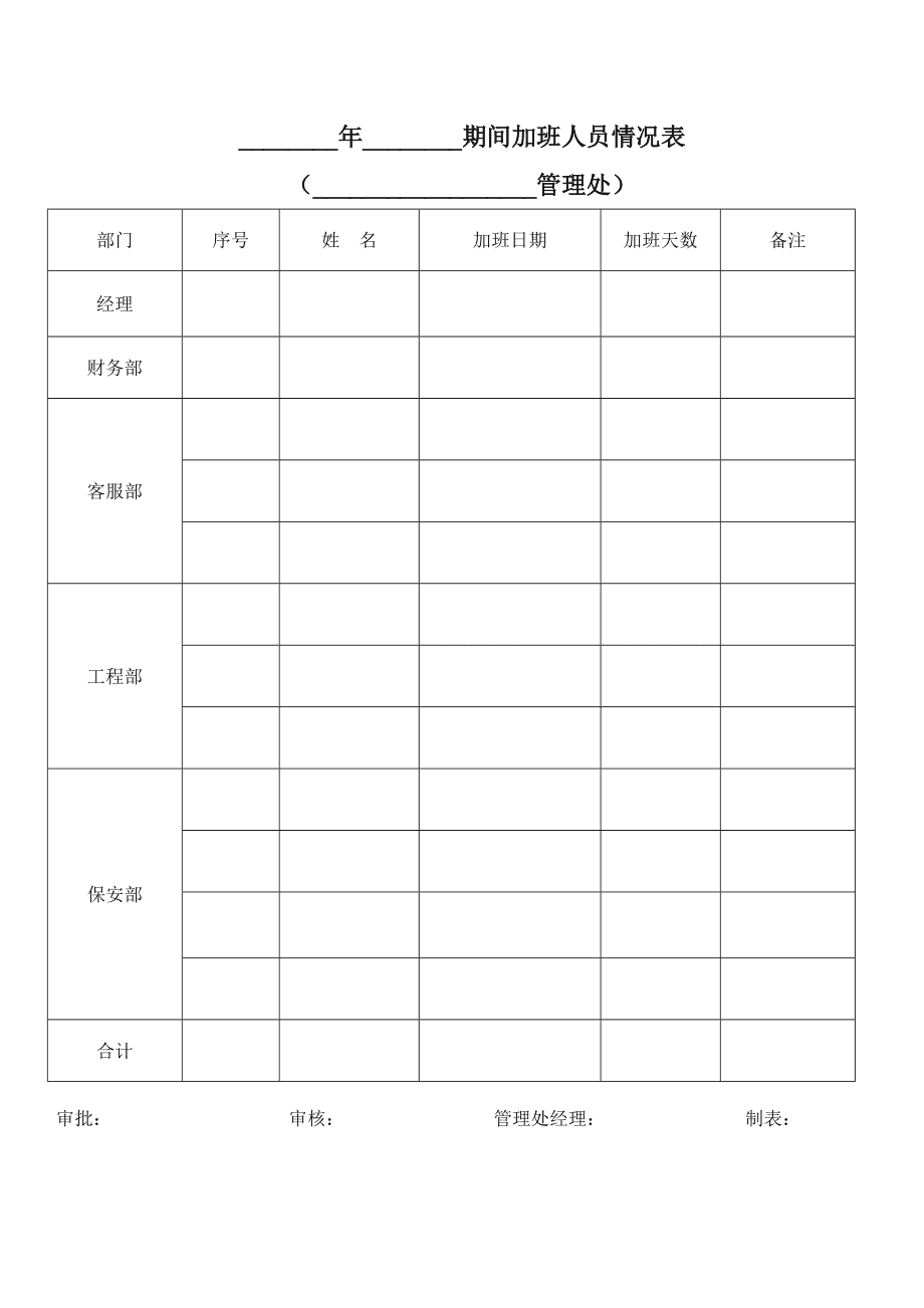 互聯(lián)網(wǎng)加班排名表最新消息(互聯(lián)網(wǎng)加班嚴(yán)重加什么沒(méi)人管)