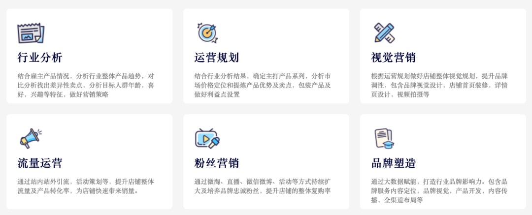 福州小程序的開發(fā)費(fèi)用(小程序開發(fā)費(fèi)用一覽表nzj華網(wǎng)天下)