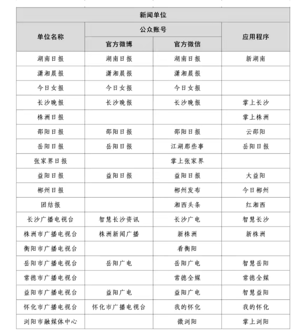 互聯(lián)網(wǎng)新聞信息源包括哪些(互聯(lián)網(wǎng)新聞信息源包括哪些內(nèi)容)