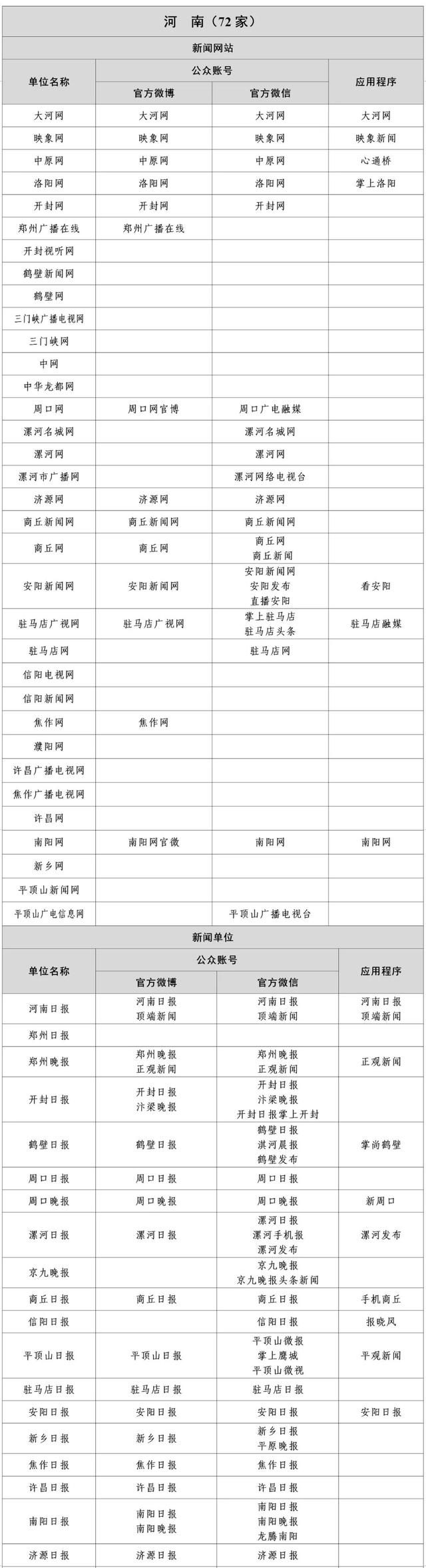 互聯(lián)網(wǎng)新聞信息有效(互聯(lián)網(wǎng)新聞信息分為哪三類)