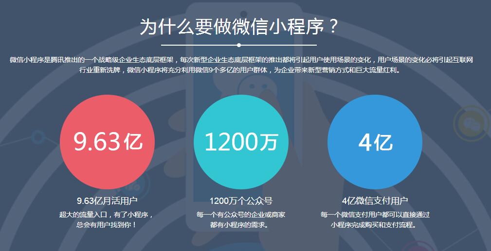 廣西小程序開發(fā)特價(廣西南寧小程序開發(fā)公司)