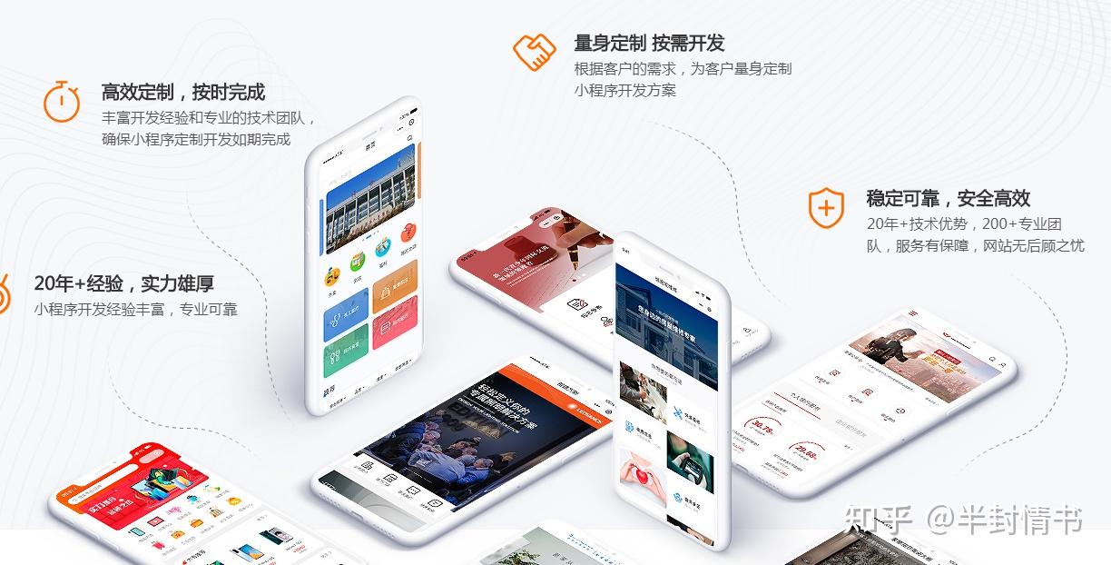福州小程序網(wǎng)站制作開發(fā)(福州公眾號(hào)小程序制作公司)