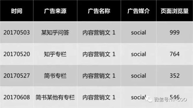 新聞學互聯(lián)網(wǎng)運營方案設(shè)計(新聞學互聯(lián)網(wǎng)運營方案設(shè)計怎么寫)