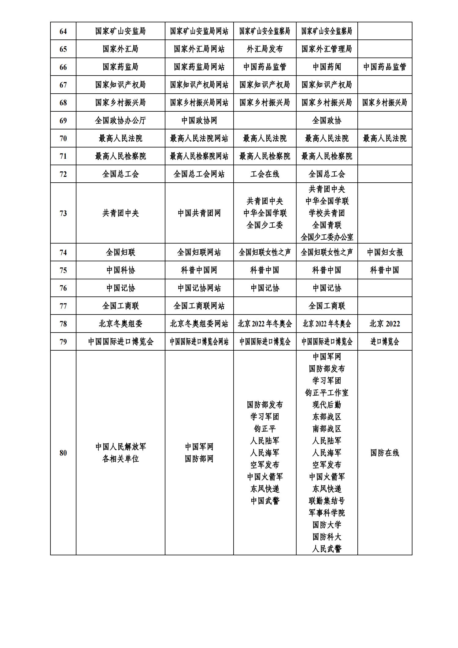 互聯(lián)網(wǎng)新聞稿源目錄(互聯(lián)網(wǎng)新聞稿源目錄怎么寫)