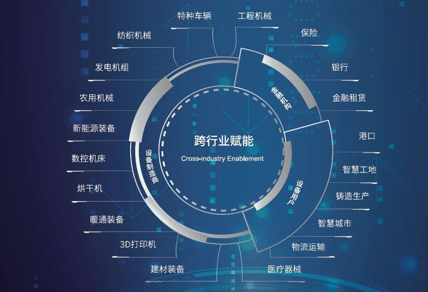 互聯(lián)網(wǎng)的應(yīng)用數(shù)據(jù)新聞(互聯(lián)網(wǎng)應(yīng)用的普及導(dǎo)致了嚴肅新聞的弱化)