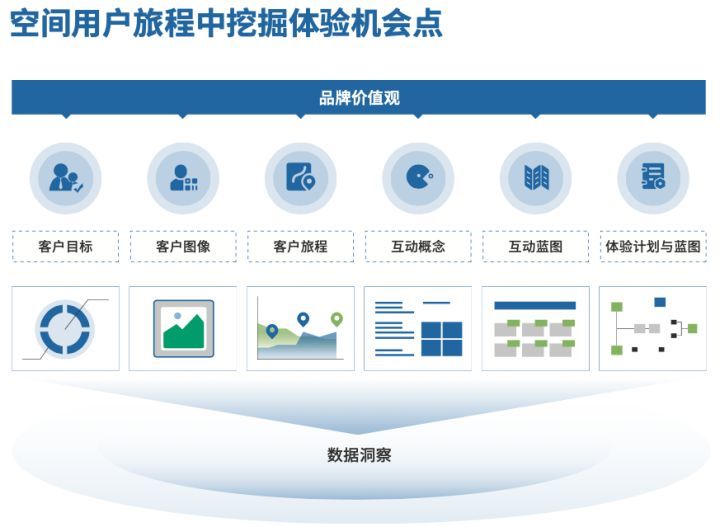 互聯(lián)網(wǎng)新聞場(chǎng)域是什么樣的(互聯(lián)網(wǎng)新聞場(chǎng)域是什么樣的形式)