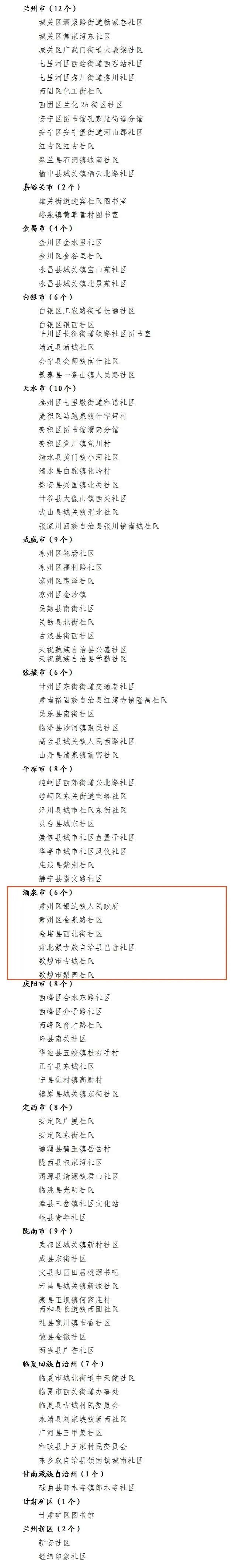 甘肅省互聯(lián)網(wǎng)新聞網(wǎng)站(甘肅互聯(lián)網(wǎng)+政務(wù)服務(wù)平臺(tái))
