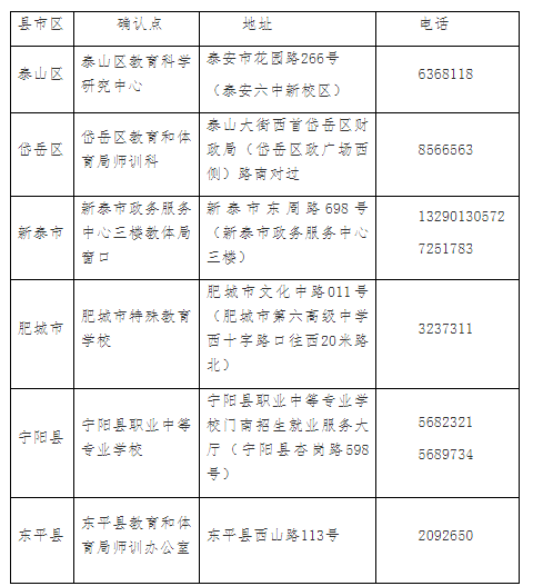 泰安市教育局網(wǎng)站建設(shè)(泰安市教育局官方公眾號)