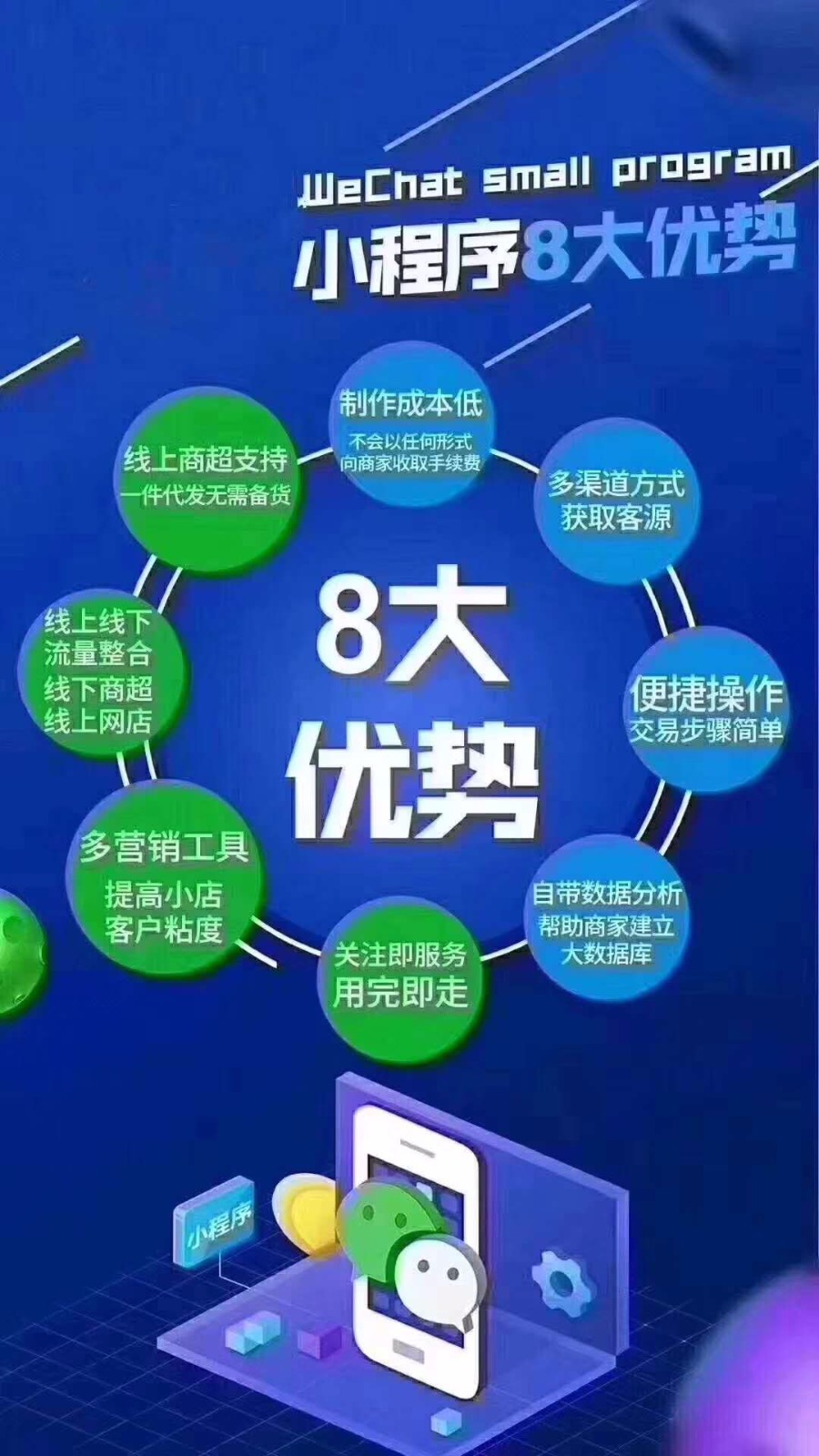 婁底頭條小程序開(kāi)發(fā)招聘(婁底頭條小程序開(kāi)發(fā)招聘網(wǎng))