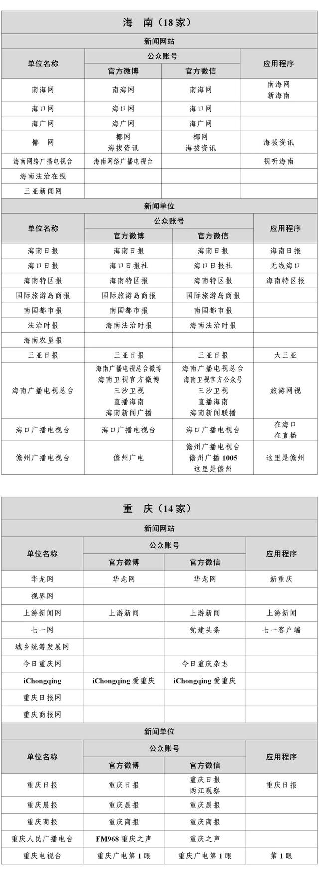 互聯(lián)網(wǎng)新聞的那點事的簡單介紹