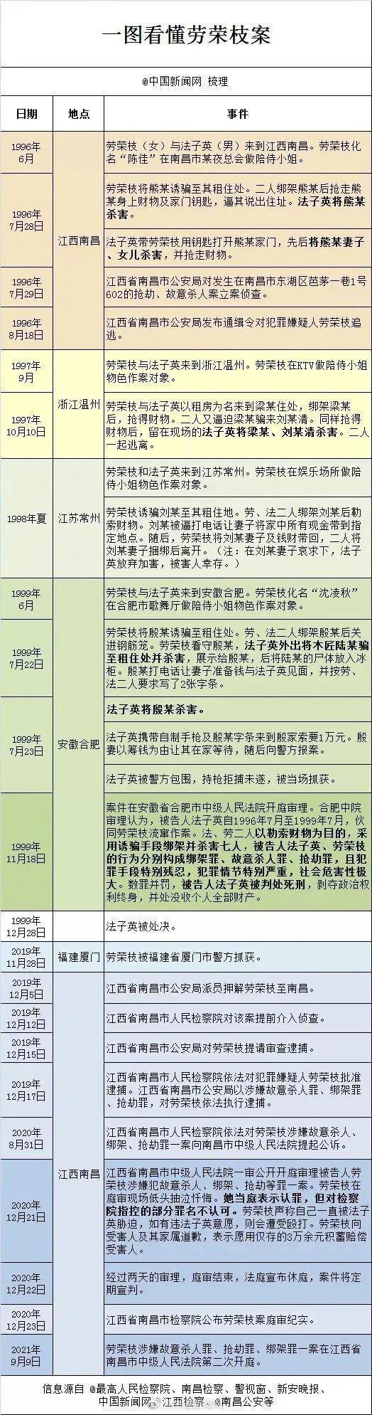 瀟湘晨報(bào)互聯(lián)網(wǎng)新聞中心(瀟湘晨報(bào)互聯(lián)網(wǎng)新聞中心電話)