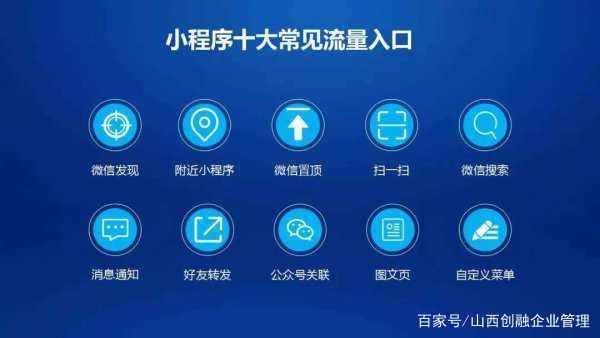 山西孝義小程序商城開(kāi)發(fā)(孝義小商品市場(chǎng)在什么地方)