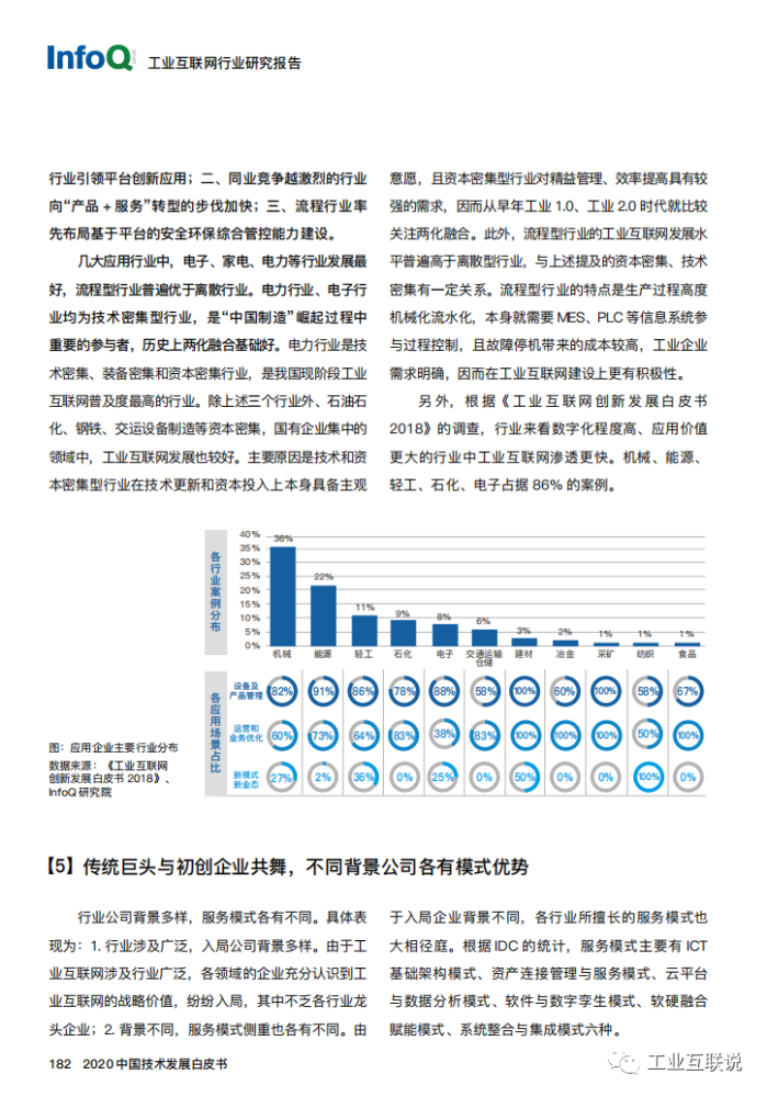 河北工業(yè)互聯(lián)網(wǎng)新聞傳播(河北省工業(yè)職業(yè)技術(shù)大學(xué)互聯(lián)網(wǎng))