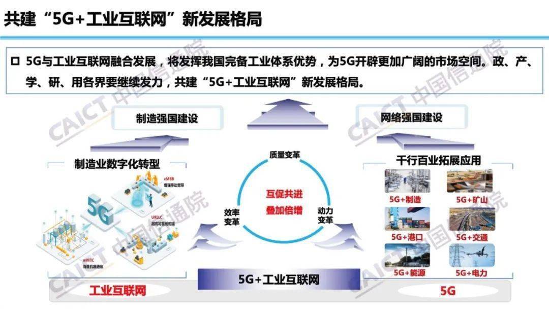 5g互聯(lián)網(wǎng)的新聞(5g互聯(lián)網(wǎng)的創(chuàng)新和發(fā)展)