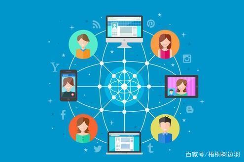 互聯(lián)網(wǎng)下的新聞(互聯(lián)網(wǎng)下新聞閱讀的問(wèn)題)