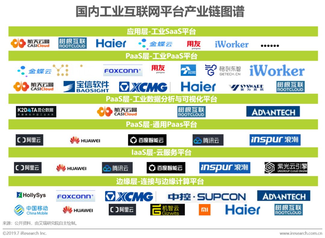 行業(yè)新聞互聯(lián)網(wǎng)(互聯(lián)網(wǎng)行業(yè)新聞最新)