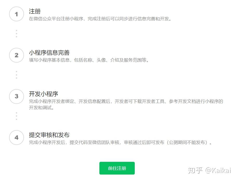 如何開發(fā)小程序服務(wù)號(如何開發(fā)小程序服務(wù)號呢)