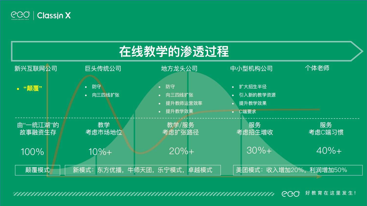 互聯(lián)網(wǎng)教培最新消息(互聯(lián)網(wǎng)教培最新消息新聞)