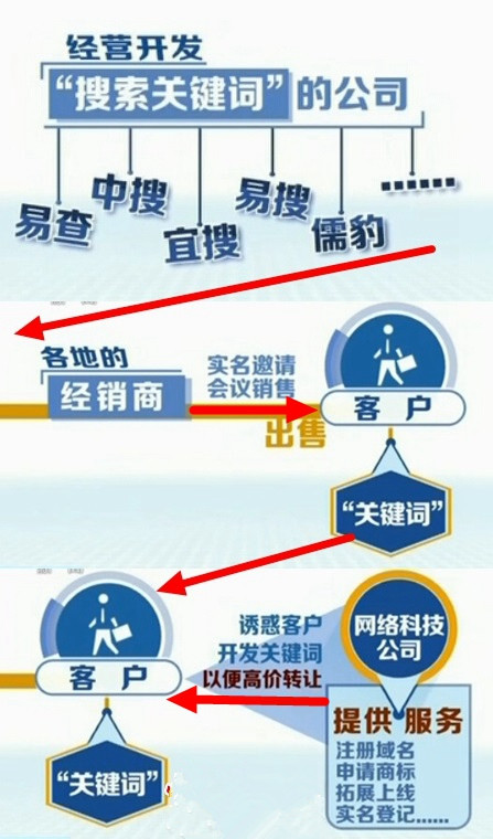 北京互聯(lián)網(wǎng)新聞網(wǎng)站轉(zhuǎn)讓(北京互聯(lián)網(wǎng)新聞網(wǎng)站轉(zhuǎn)讓公司)