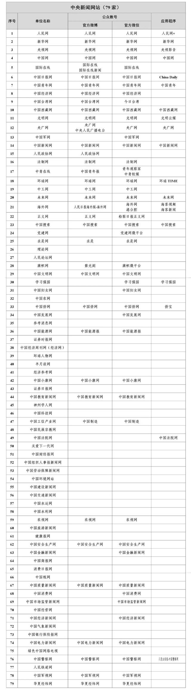 互聯(lián)網(wǎng)帶來的新聞(互聯(lián)網(wǎng)形勢(shì)下的新聞)