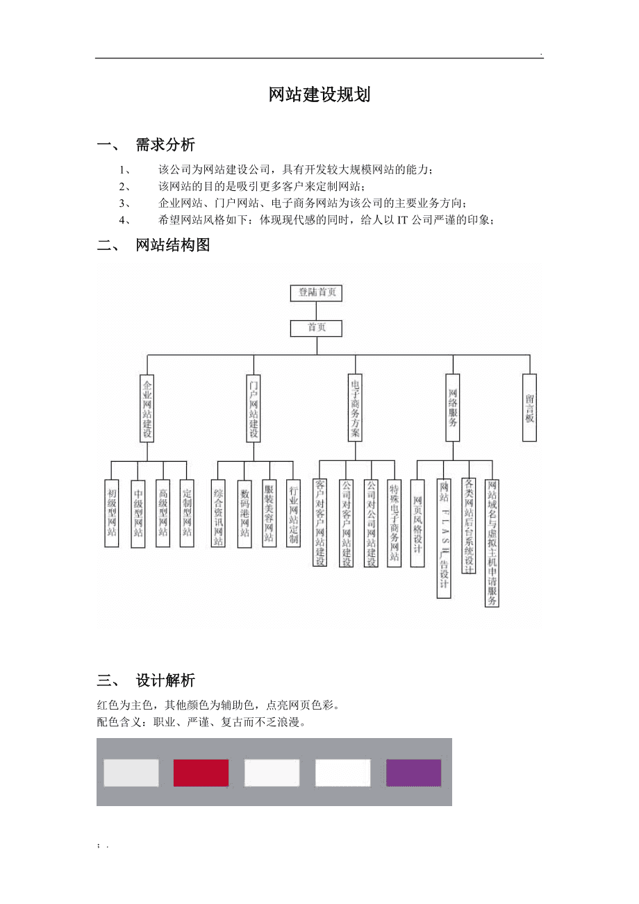 加強(qiáng)網(wǎng)站建設(shè)方案(加強(qiáng)網(wǎng)站建設(shè)方案怎么寫)